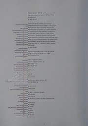 Cover of Pictures That [Tick]